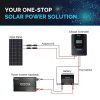 Renogy 160W 12V Monocrystalline Solar Panel for Reliable Off-Grid and On-Grid Applications