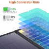 CHOETECH Portable Solar Panel, 80W Solar Charger