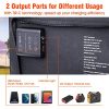 40W Foldable Solar Panel with USB QC 3.0, 12-15V DC Output
