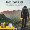 Portable Power Station - Your Essential Outdoor Companion for Camping and Road Trips