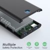 Portable Charger, 2-Pack 20000mAh Power Bank