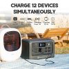 BLUETTI Portable Power Station with 4 110V AC Outlets
