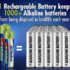 Powermax USA ACDelco Battery Charger
