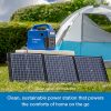 Westinghouse iGen600s Portable Power Station – 600W Rated, 1200W Peak, Solar Generator Ready