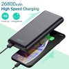 Portable Charger 26800mAh Power Bank