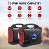 300W Portable Power Station (350W Peak)