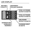 Westinghouse iGen600s Portable Power Station – 600W Rated, 1200W Peak, Solar Generator Ready