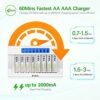 AA AAA Fast Battery Charger EBL