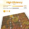 200W Monocrystalline Solar Panel Kit: High-Efficiency PV Power for Off-Grid Battery Charging in RVs, Boats, Campers, and More