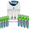 Powermax USA ACDelco Battery Charger