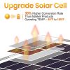 SOLPERK 10W Solar Panel, 12V Solar Panel Charger Kit