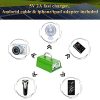 30W Foldable Solar Panel Lighting Kit: Power and Light Wherever You Need It