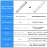 Stick-on Anywhere Portable Little Light Wireless LED