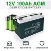 ECO-WORTHY 600W Solar Panel Kit with Battery & Inverter - Off-Grid Power Solution