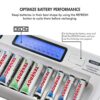 Tenergy 16 Bay Battery Charger for AAA and AA Rechargeable Batteries