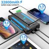 Solar-Power-Bank-32800mAh-Power-Bank, Solar Charger
