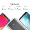 Portable Charger, Xiaomi Mi Slim Power Bank Pro 10000mAh