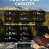 Anker PowerHouse II 400: Your Mobile Power Solution with 388Wh Capacity for Camping, Road Trips, and Emergency Power Needs
