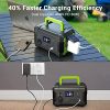 Never Run Out of Power – 200W Portable Power Station with Solar Charging