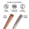 One Black Solar Extension Cable