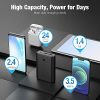 POWERADD USB C Power Bank 15000mAh Fast Charging