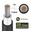 One Black Solar Extension Cable