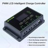 30W 12V Solar Panel Kit for Off-Grid Systems – Battery Charger with 10A Controller for RV, Boat, and More