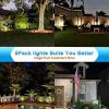 LiBlins 6-Pack Solar Landscape Spotlights – 33 LED 2-in-1 Outdoor Wall & Ground Lights, IP67 Waterproof, 3 Modes ❄️🌞