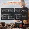 300W Portable Power Station, Ecosonique 100W PD Input/Output