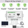 ECO-WORTHY 10W 12V Waterproof Solar Panel Charge kit