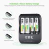 Quick Charger AA Rechargeable Batteries with USB-C and Micro Charging Port