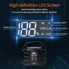 155Wh Solar Generator: Reliable Portable Power Station for Emergency, Home Use, and Camping Adventures