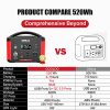 GOOLOO 500W Portable Power Station