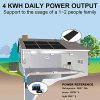 ECO-Worthy 1000W 24V Solar Grid Tie System for Home Use - 6x180W Solar Panels + 1000W Inverter, Power Your Home with Solar 🌞🏡
