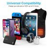 Powered Anywhere with the Ultra-Compact 10000mAh Fast Charge Power Bank – Perfect for iPhone, iPad, Samsung, Google Pixel, Nexus, and More