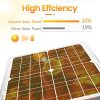 Solar Panel Kit 20W 12V - Efficient Battery Trickle Charger with Waterproof Controller, Ideal for Boats, Cars, RVs, Motorcycles, and Marine Applications