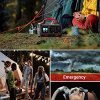 ROCKPALS Portable Power Station 200W