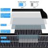 MEGSUN 12 Volt 3W Solar Car Battery Maintainer