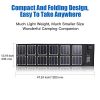Solar Charger 40W Portable Solar Panel Charger