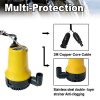 ECO-WORTHY 100W Solar Water Pump Kit