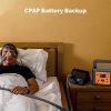 Dr. Prepare 200W Peak Portable Power Station - Unleash Reliable Power Anywhere, Anytime with 178Wh Lithium Battery and Multiple Charging Ports