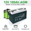 ECO-WORTHY 2300W Off Grid Solar Panel Kit
