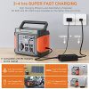 300W Portable Power Station, Ecosonique 100W PD Input/Output