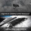 Newpowa 30W(Watt) Solar Panel Monocrystalline12V