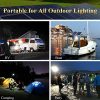 30W Foldable Solar Panel Lighting Kit: Power and Light Wherever You Need It