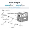 BLUETTI Portable Power Station AC200P 2000W 2000Wh Solar Generator