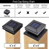 MAGGIFT 15 Lumen Solar Post Lights