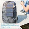 Solar Charger 24000mAh FEELLE Portable Solar Power Bank