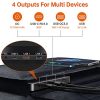 CHOETECH Portable Solar Panel, 80W Solar Charger