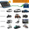 Solar Battery Charging Anywhere - SUNER POWER 12V Solar Car Battery Charger